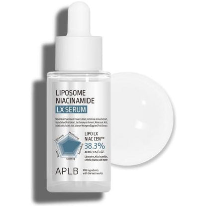 Gentle Brightening Niacinamide Face Serum 40ml - Mycosmeticslondon