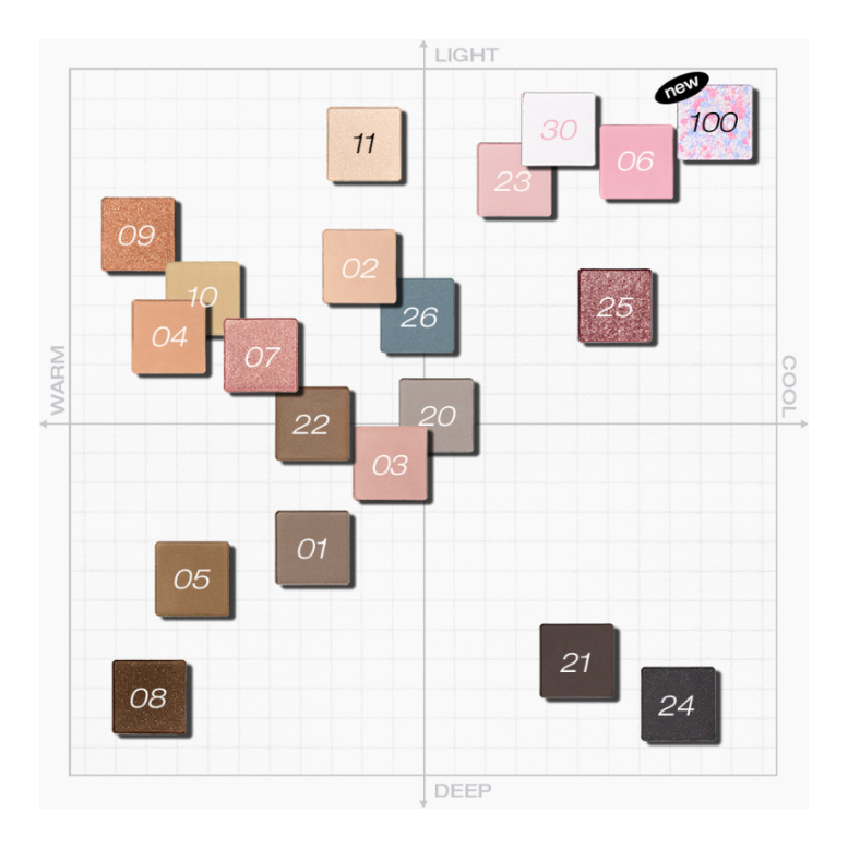 Personalised Magnetic Eyeshadow Palette - 20 Shades