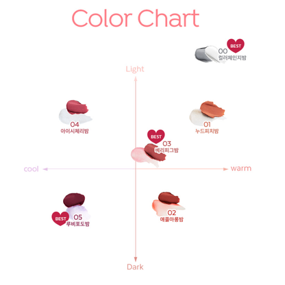 Nourishing Lip and Cheek Tint Balm
