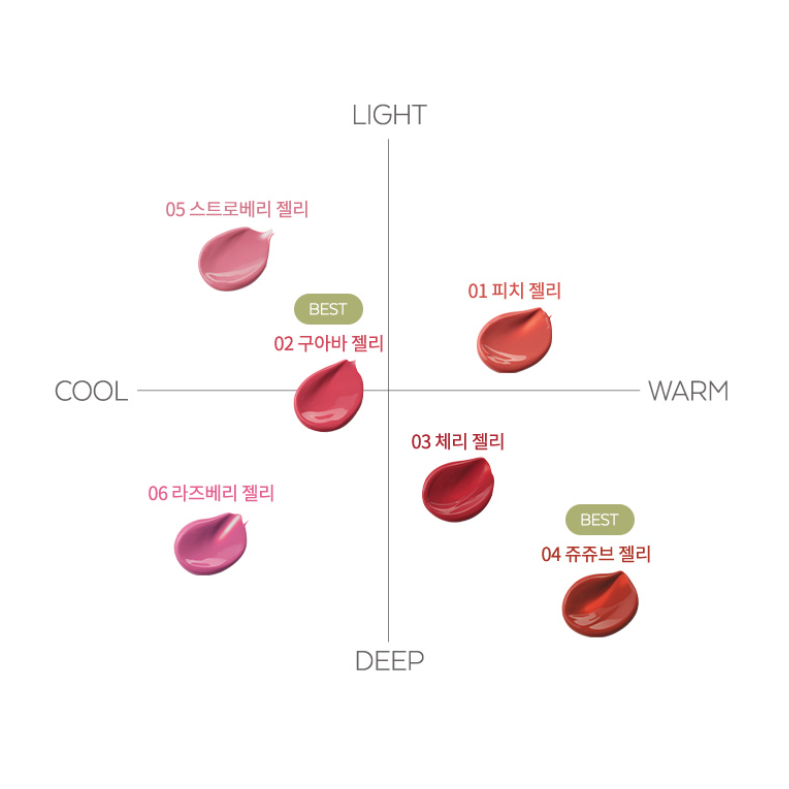 Moisturizing Shine Lip Tint