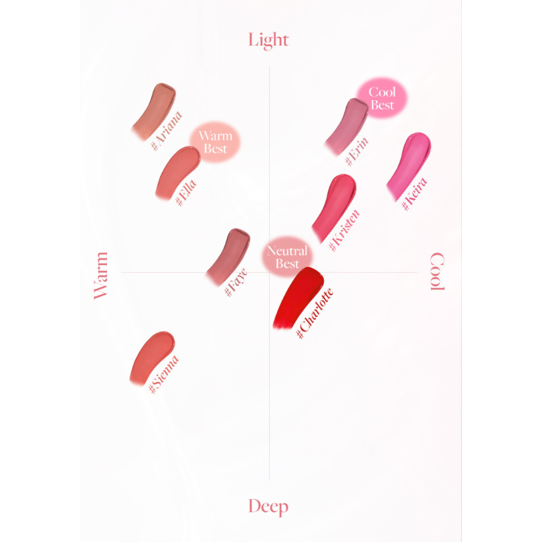Long Lasting Gel Lip Gloss Stick