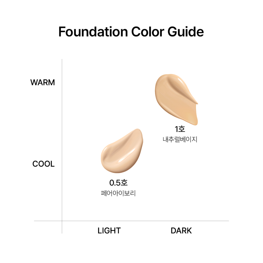 Natural Glow Foundation SPF 50+ Moisturizing Serum