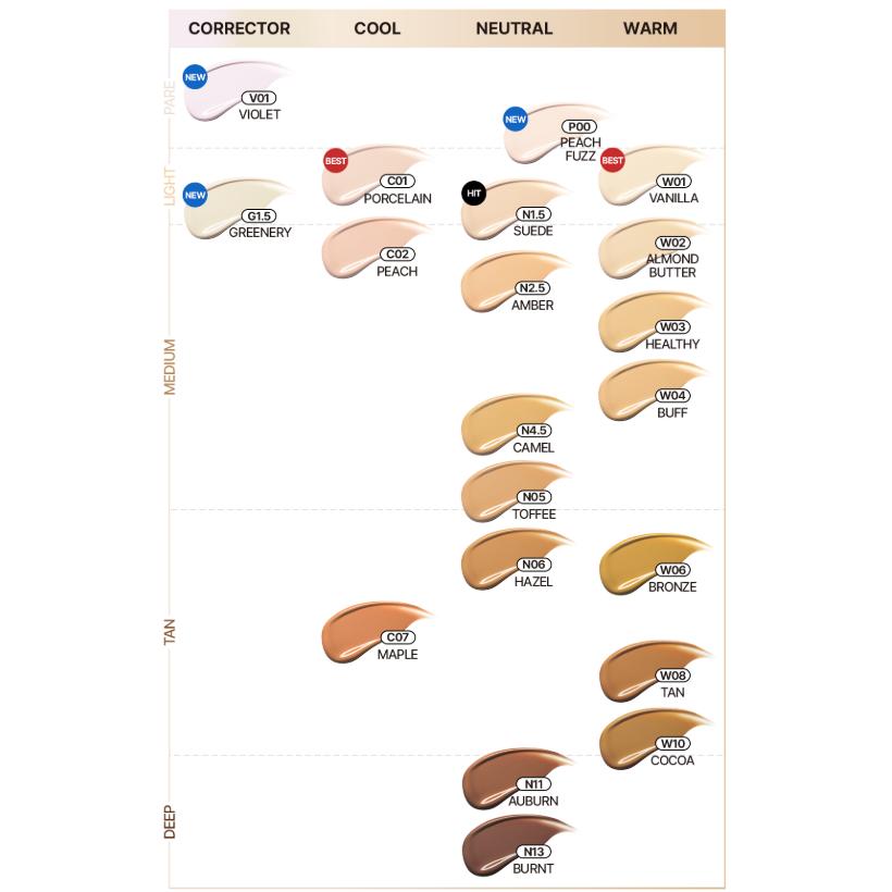 Flawless Buildable Foundation 15g - Natural Glow Finish
