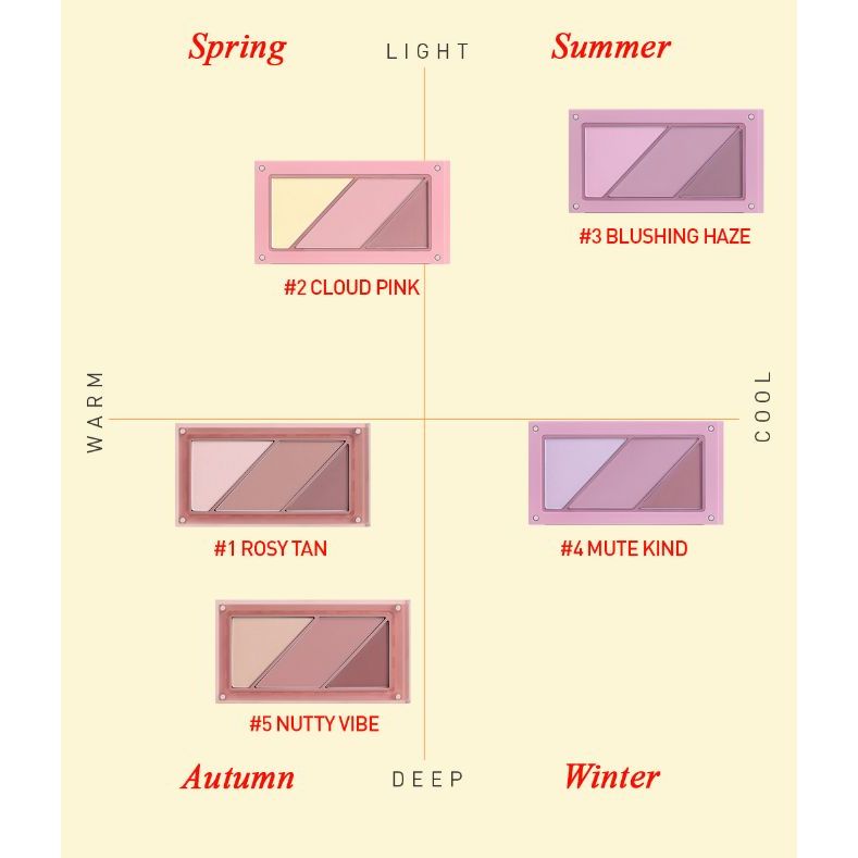 Natural Buildable Blush Color Palette