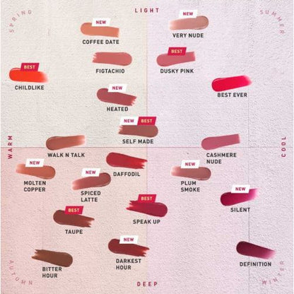 Soft Matte Lip Tint 4g Rich Color and Moisture