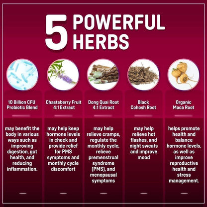 Women's Health Supplement with Probiotics & Hormone Support