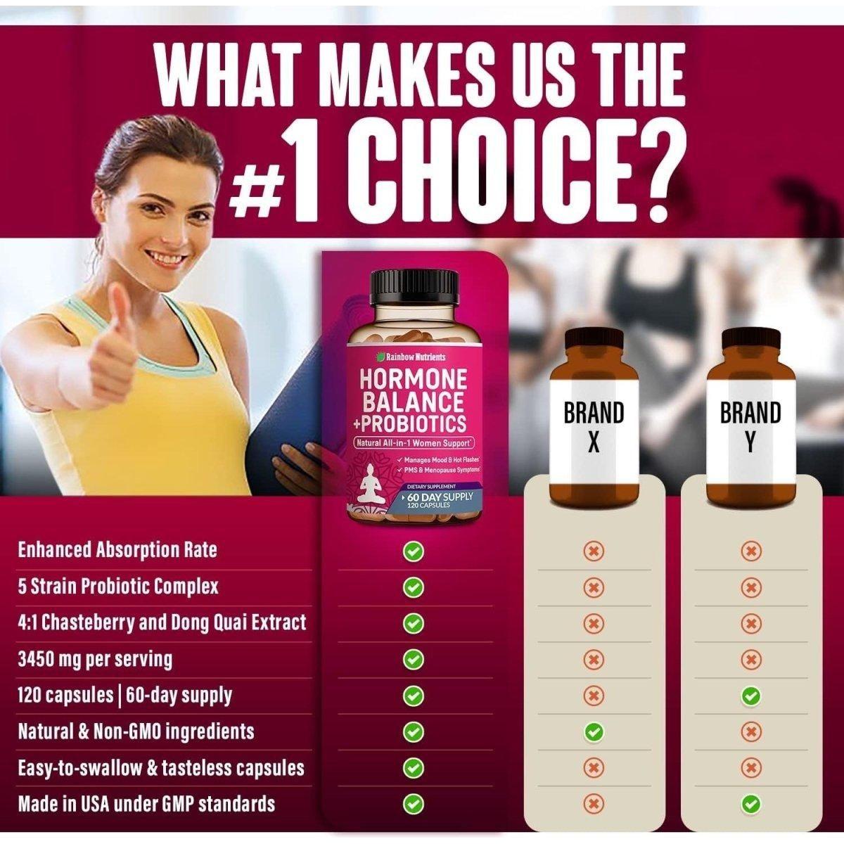 Women's Health Supplement with Probiotics & Hormone Support