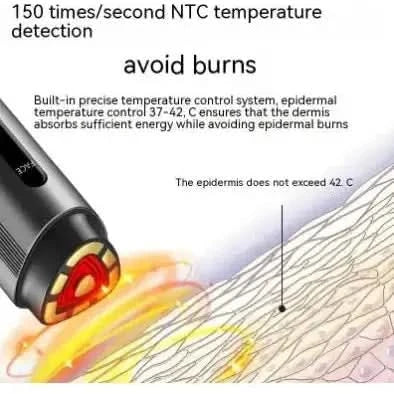 Advanced Anti Aging Face Rejuvenation Device