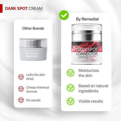 Dark Spot Removal Cream - 55ml | Skin Brightening Moisturizer