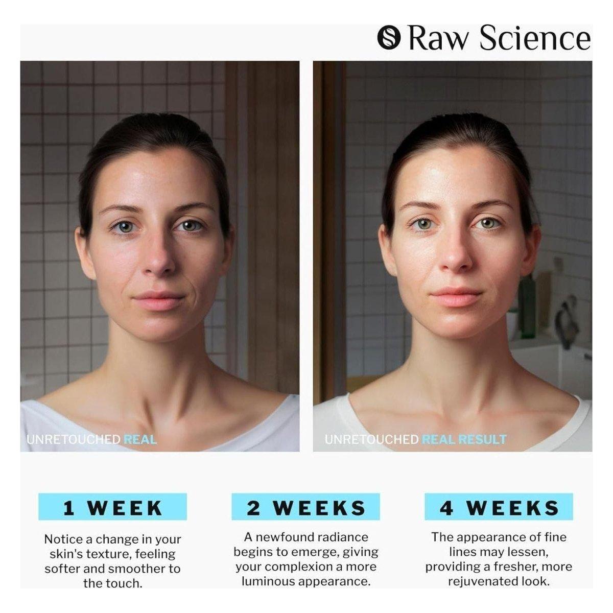 Anti Aging Retinol Face Cream 50ml