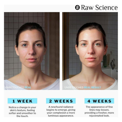 Anti Aging Retinol Face Cream 50ml
