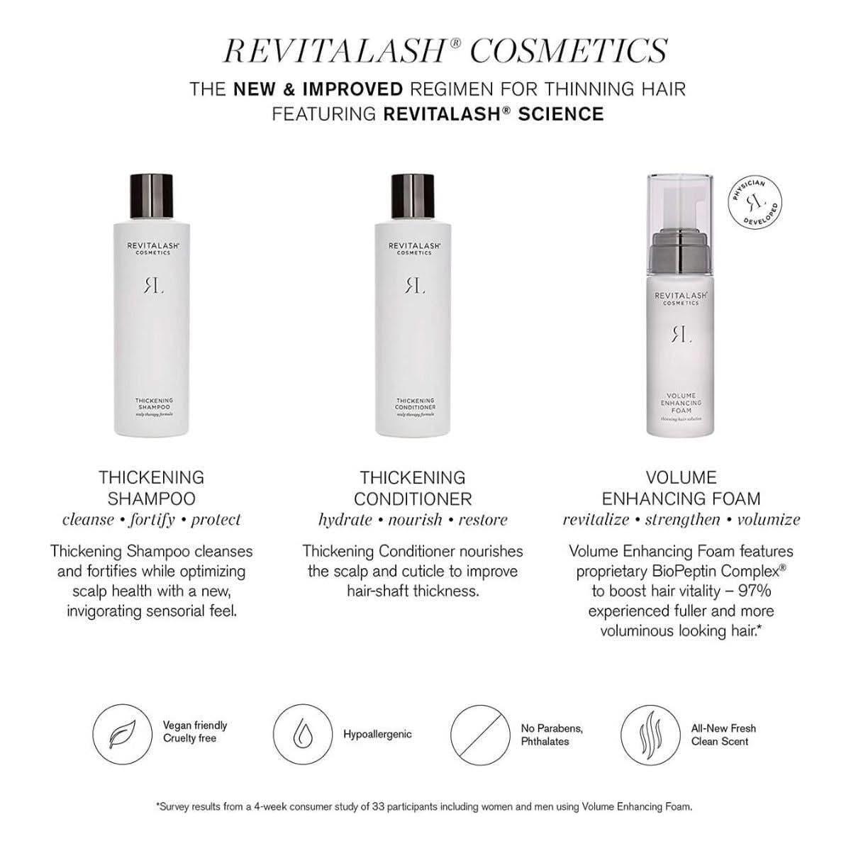 Premium Thickening Hair Care Travel Set