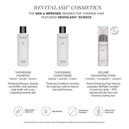 Premium Thickening Hair Care Travel Set