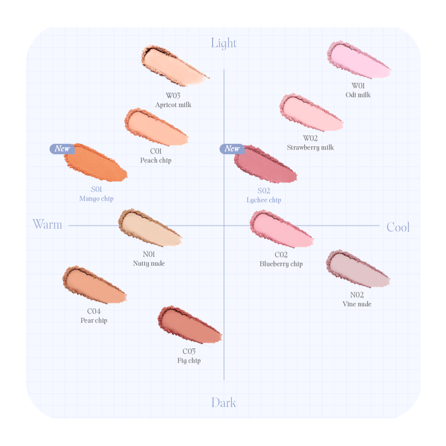 Vibrant Blush Spring Collection Mango Lychee Shades