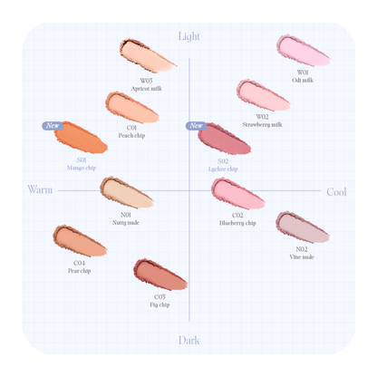 Vibrant Blush Spring Collection Mango Lychee Shades