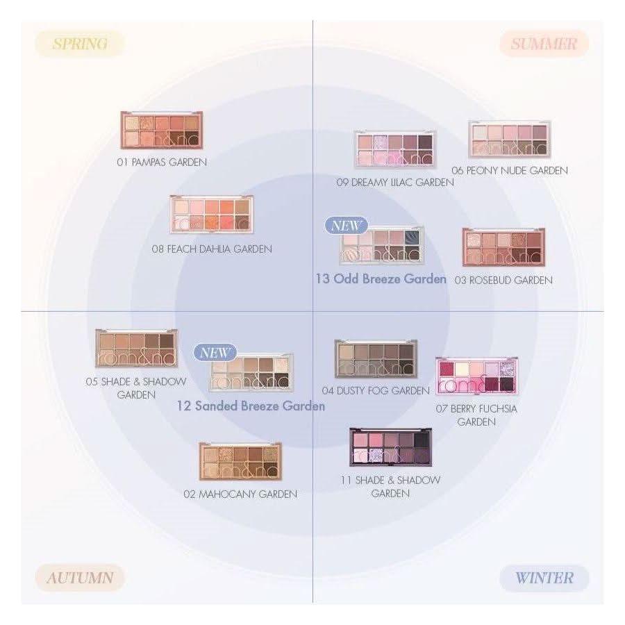 Vibrant Spring Eyeshadow Palette