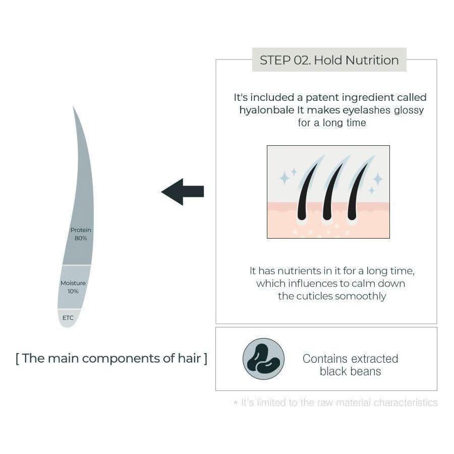 Natural Eyelash Growth Serum 8ml
