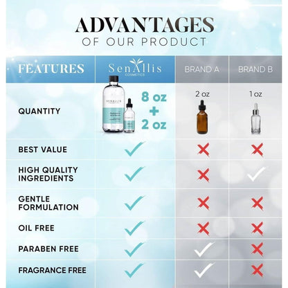 Moisturizing Hyaluronic Acid Face Serum