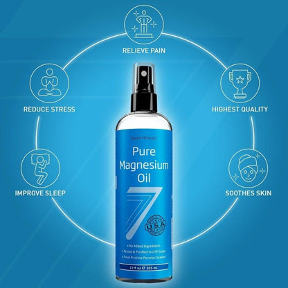 Natural Magnesium Oil Spray for Muscle Relief