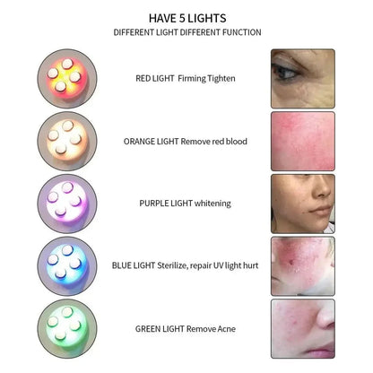 Facial Rejuvenation Massage Tool