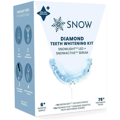 Professional At Home Teeth Whitening Kit