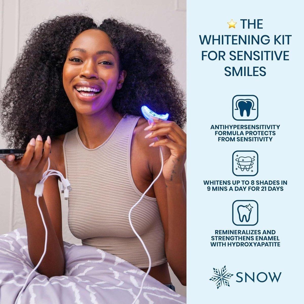 Professional At Home Teeth Whitening Kit