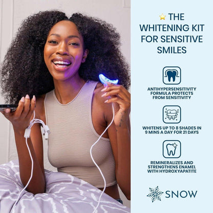 Professional At Home Teeth Whitening Kit