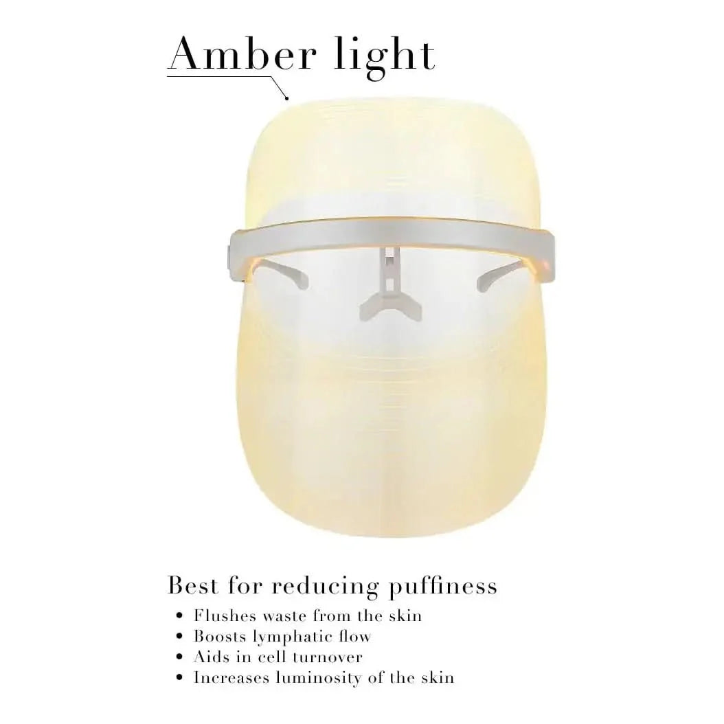 Advanced 4 Color LED Face Mask Light Therapy