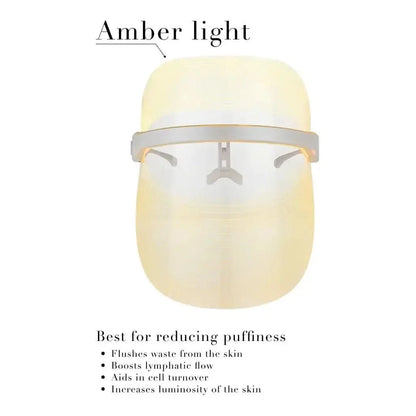 Advanced 4 Color LED Face Mask Light Therapy