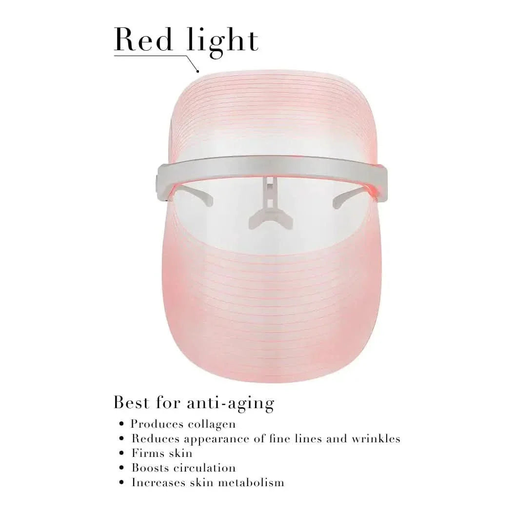 Advanced 4 Color LED Face Mask Light Therapy - Mycosmeticslondon