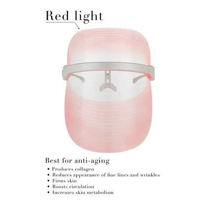 Advanced 4 Color LED Face Mask Light Therapy - Mycosmeticslondon