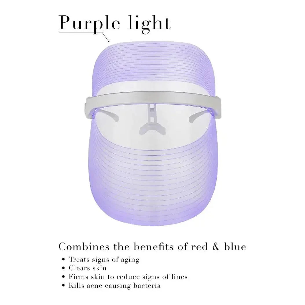 Advanced 4 Color LED Face Mask Light Therapy