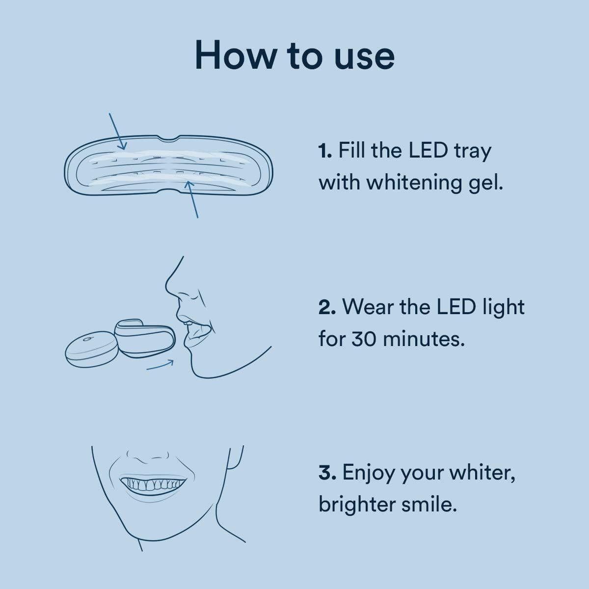 Advanced At Home Teeth Whitening System