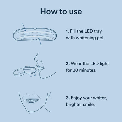 Advanced At Home Teeth Whitening System