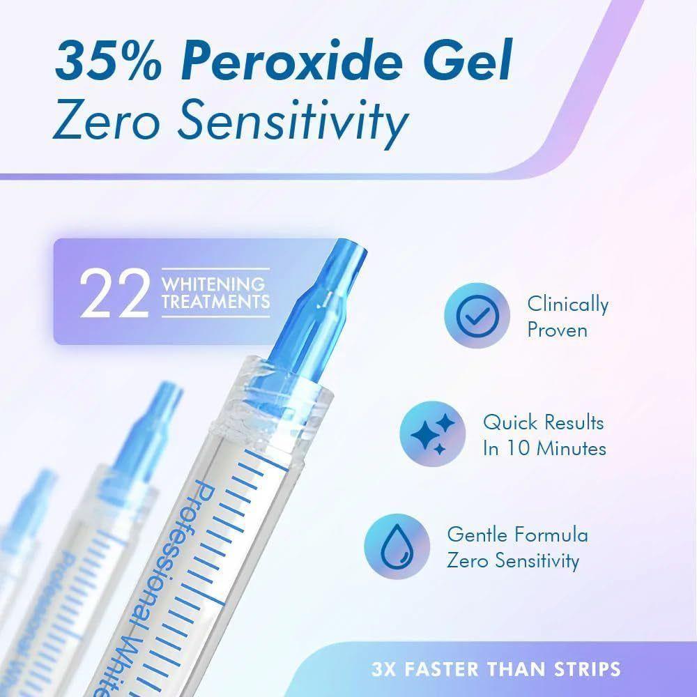 Advanced At Home Teeth Whitening System Kit