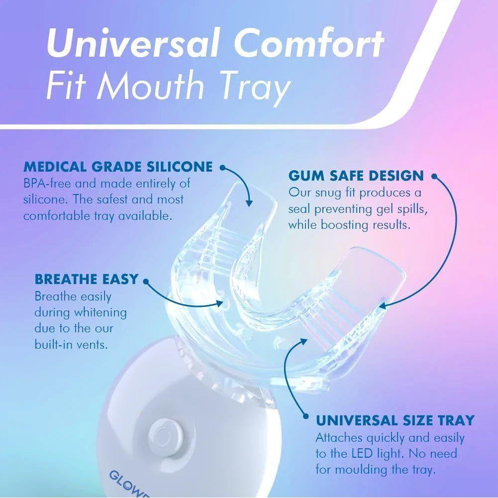 Advanced At Home Teeth Whitening System Kit
