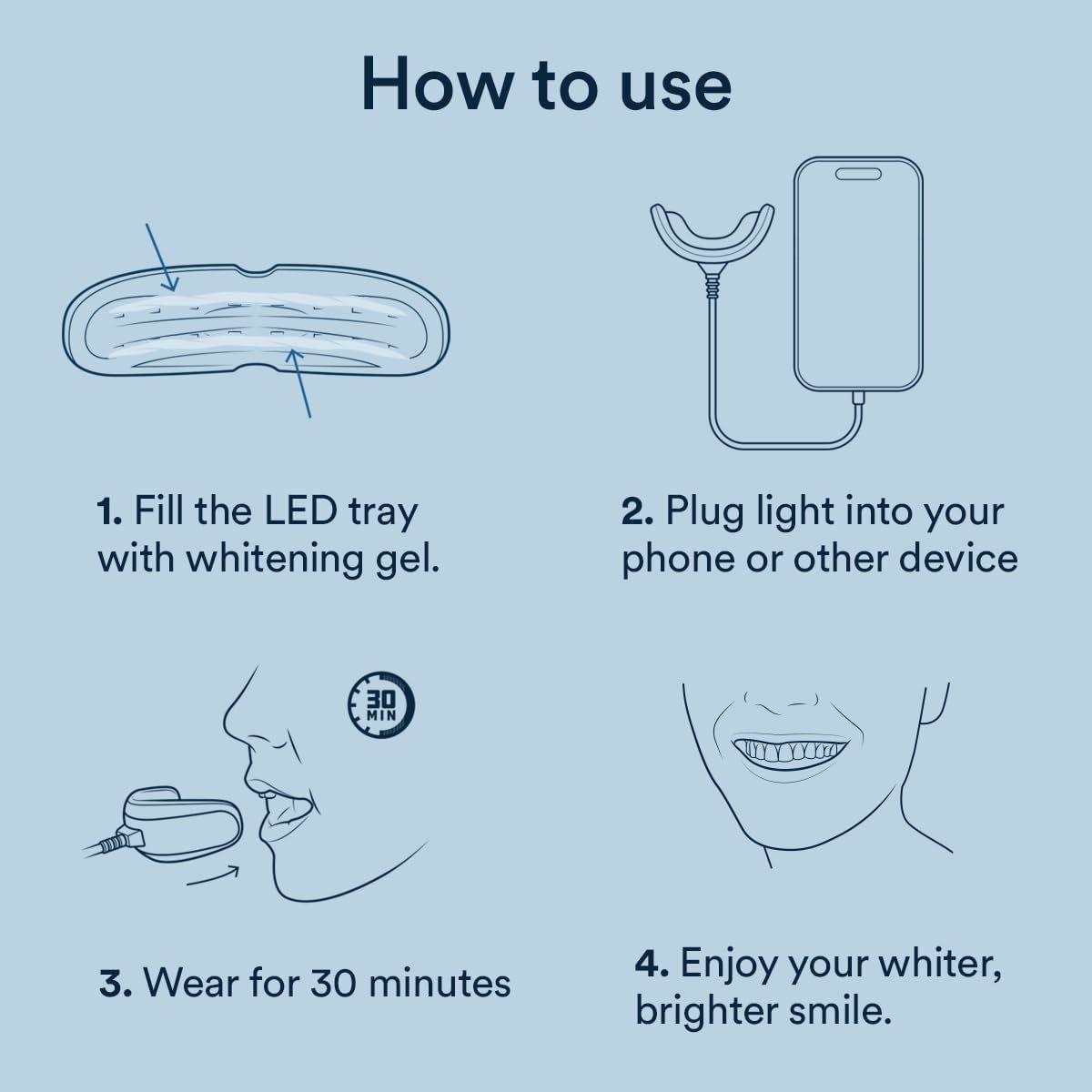 Professional At-Home Teeth Whitening Kit with LED Light