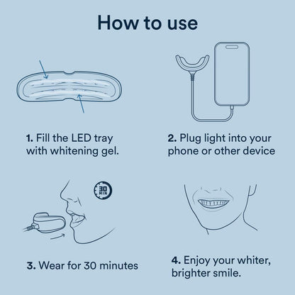 Professional At-Home Teeth Whitening Kit with LED Light