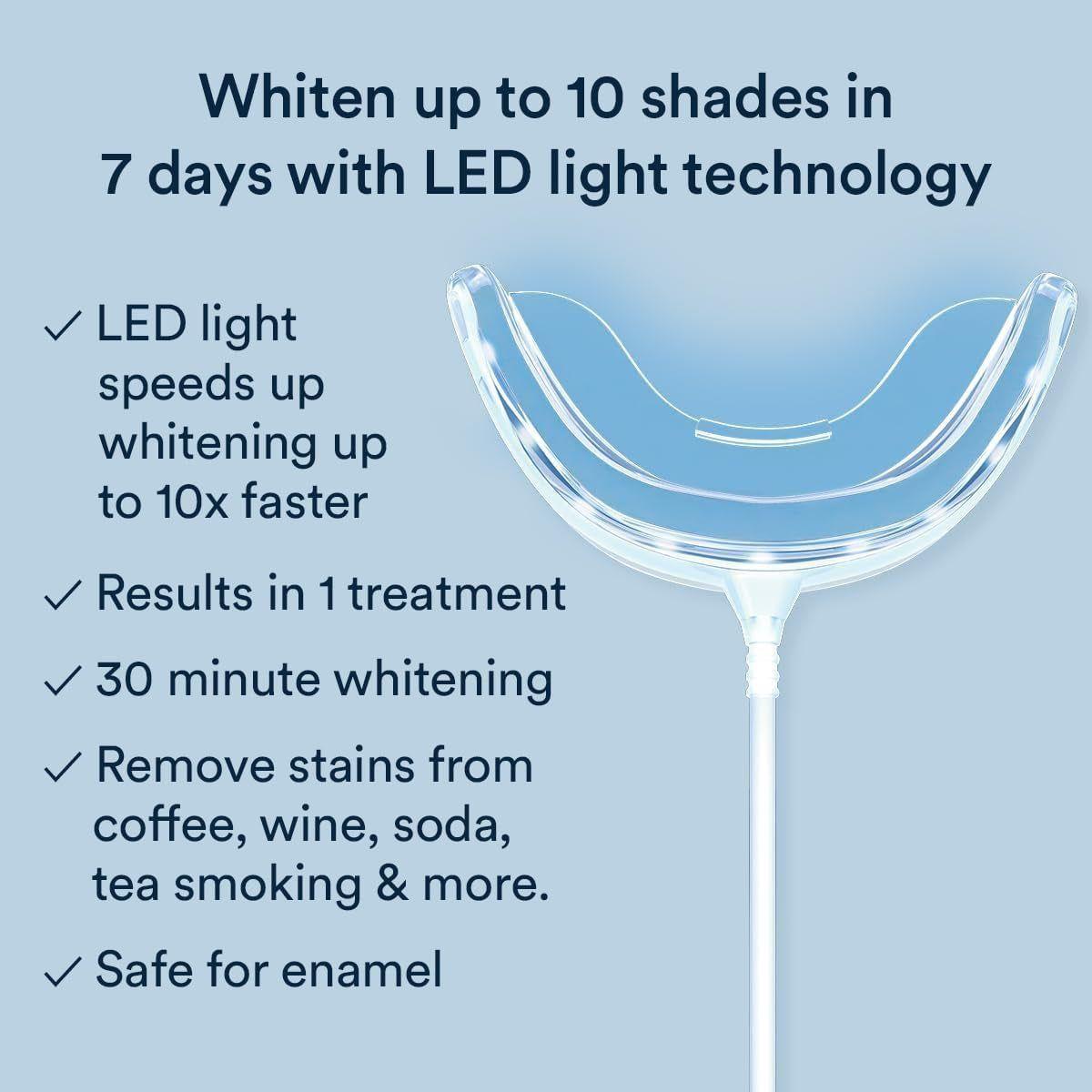 Professional At-Home Teeth Whitening Kit with LED Light