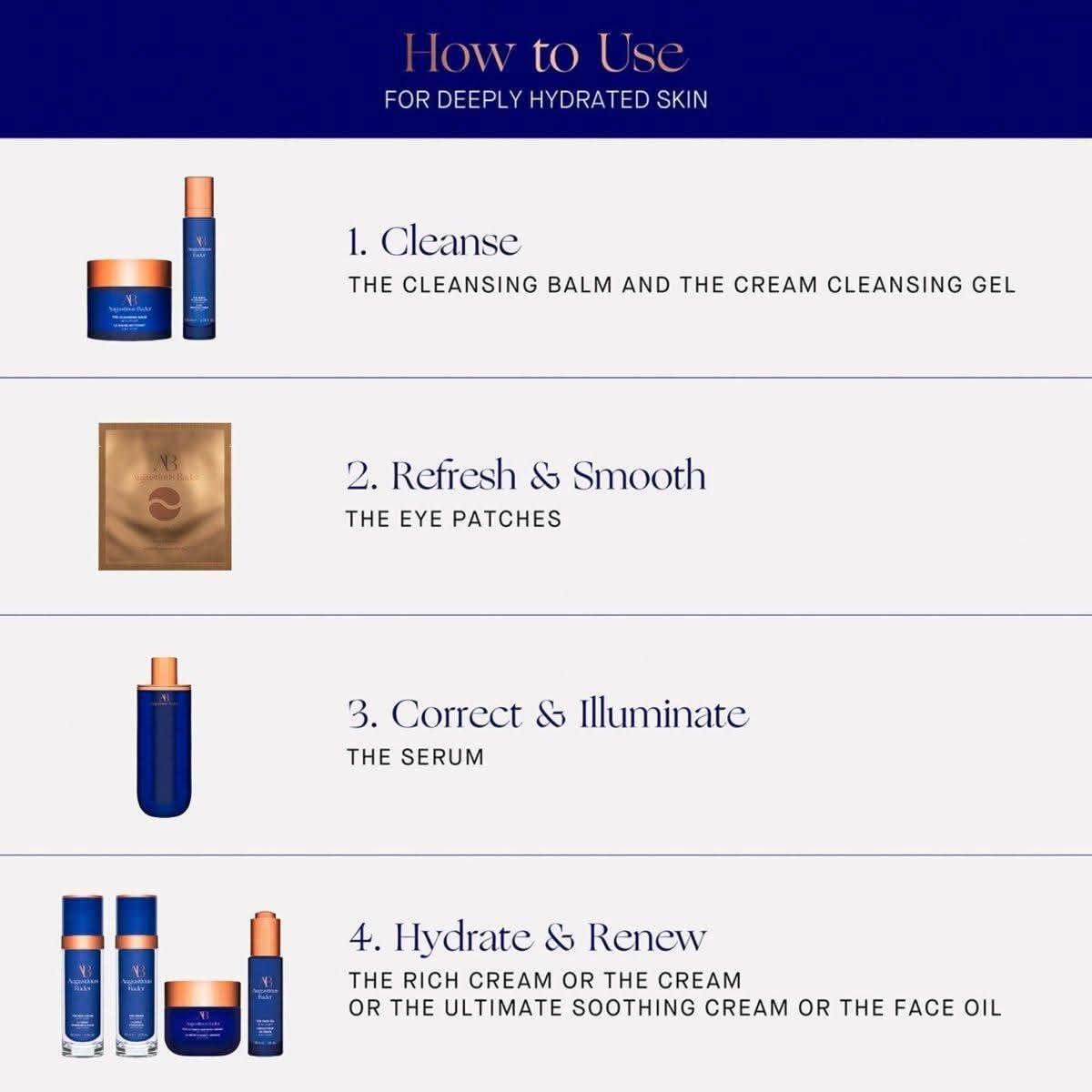 Rejuvenating Hydrogel Eye Masks with Advanced Skincare Technology
