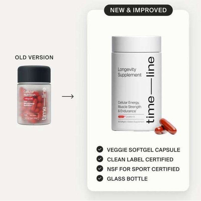 Powerful Anti Aging Supplement for Cellular Health