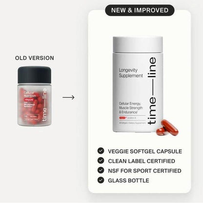 Powerful Anti Aging Supplement for Cellular Health