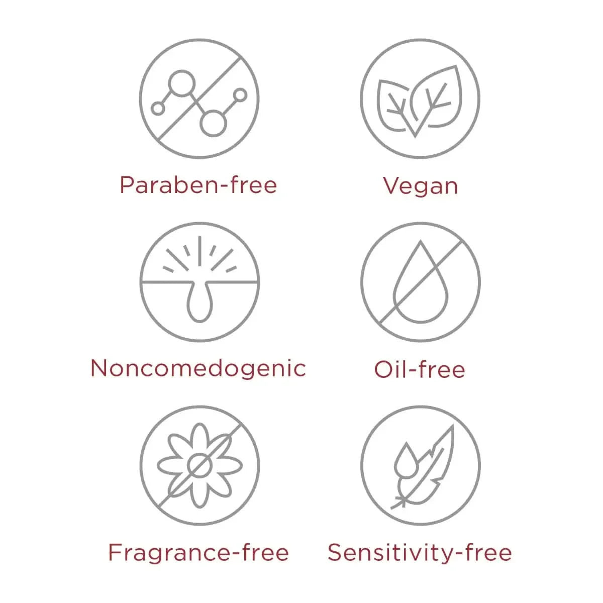 Gentle Facial Sunscreen for Sensitive Skin SPF Protection