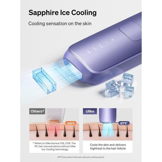 Painless At Home IPL Hair Remover with Cooling Technology - Mycosmeticslondon
