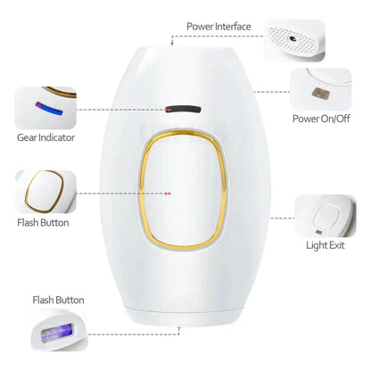 Easy At-Home Hair Removal Kit for Smooth Skin