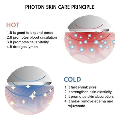 Professional 6-in-1 Facial Massager with LED and Ionic Technology