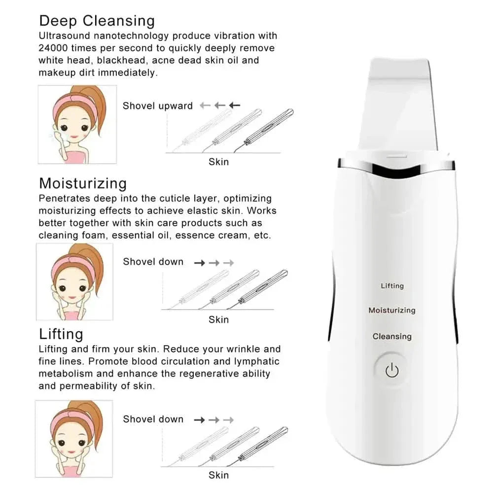 Gentle Facial Exfoliator | Deep Clean Pores & Brighten Skin