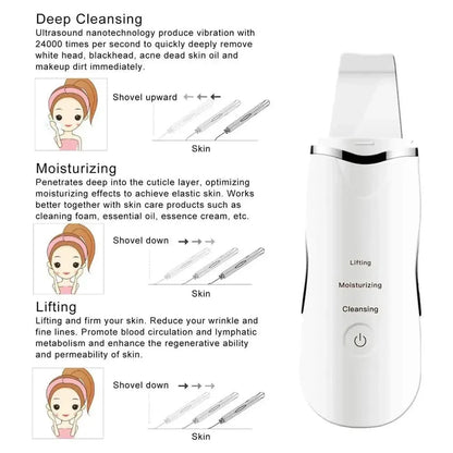 Gentle Facial Exfoliator | Deep Clean Pores & Brighten Skin