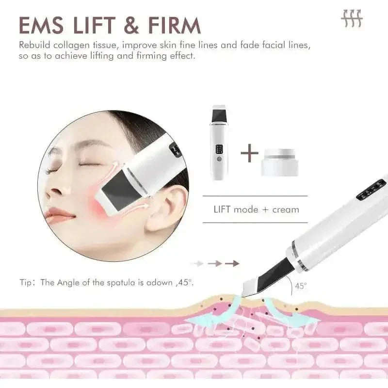 Advanced 4-in-1 Facial Skincare Device