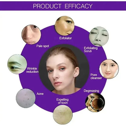Effective Facial Cleanser Brush | Gentle Deep Clean Exfoliator